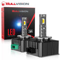 Bullvision D4S D4R D1S D1R D3S D3R D2S D2R LED Light Bulbs, 18000LM Brightness, 1:1 Design with Cooling Fan, Plug & Play, 6000K White, 2pcs Packed MegaBDM