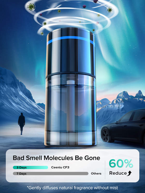 CEENIU CF3A Smart Car Air Freshener, 135ml Aroma Diffuser, Lasts 6 Months, Auto ON/OFF, Adjustable Multi-Mode with Ambient Light, Natural French Fragrance, Mint Ice Scent MegaBDM