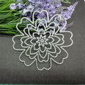 Metal Spring Die Cuts, Embossing Stencil Cutting Dies for Card Making Scrapbooking Paper Craft Album Stamps MegaBDM