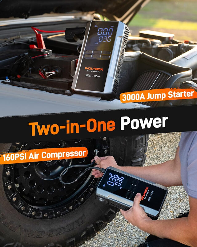 WOLFBOX 3000A Jump Starter with Air Compressor, 59.2Wh & 160PSI Portable Car Battery Jump Starter with 65W Fast Charge, 12V Battery Pack (8L Gas 6L Diesel Engine) with Boost, Light and Jumper Cables MegaBDM