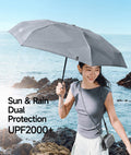 Beneunder 2-in-1 Pouch Doubles as a Wearable Bag Umbrella,UPF50+,Gray MegaBDM