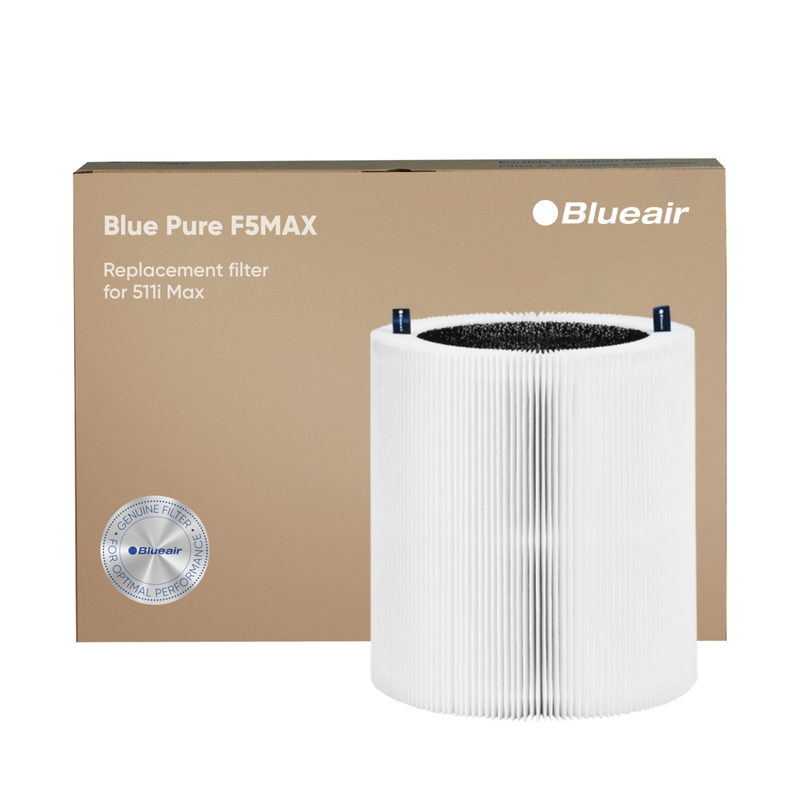 Blueair Blue Pure 511i Max Genuine Replacement Filter, Blue Pure F5MAX to Fit Blue Pure 511i Max Air Purifier MegaBDM
