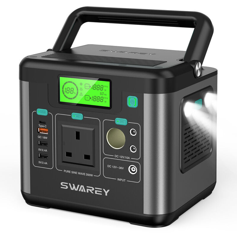 【Today offer, down to £129】Portable Power Station 300W, 222Wh (Peak 600W) AC Outlet Solar Generator, 65W USB-C Fast Charging, Emergency Power Supply for Home, Outdoor, Camping, Travel MegaBDM