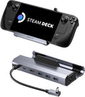 JSAUX Steam Deck Dock 4K@120Hz(6-in-1), Docking Station for Steam Deck OLED/ROG Ally X/Legion Go (S)/MSI Claw, Steam Dock with HDMI 2.1, Gigabit Ethernet, 3 USB A 3.0 and 100W Charge-HB0603 MegaBDM