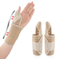 Adjustable Finger Splint & Thumb Wrist Guard -Breathable Adult Thumb and Wrist Support with Aluminium Plate for Immobilization