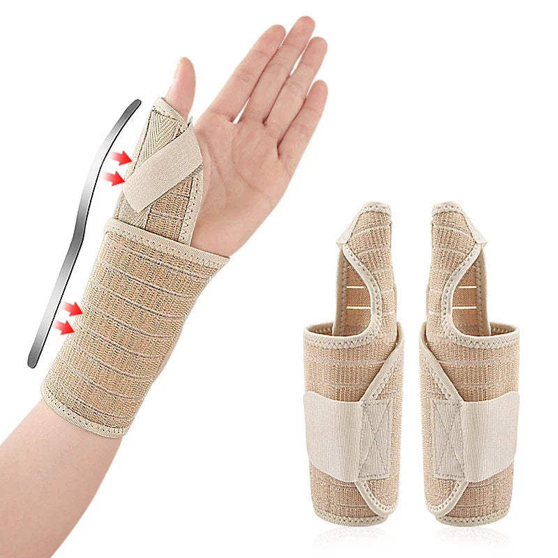 Adjustable Finger Splint & Thumb Wrist Guard -Breathable Adult Thumb and Wrist Support with Aluminium Plate for Immobilization
