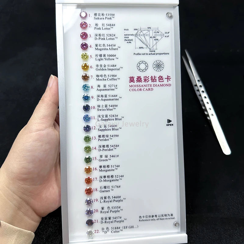 Colored Moissanite Color Card Moissanite Stone Color Chart Gem Show Board Sample Moissanite for Reference