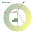 Smaraad High-Efficiency Horizontal Wind Turbine Generator System 6KW-30KW Series 10KW-20KW Windmills