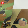 1000D 1050D Nylon Cordura Four-Color Jungle Camouflage Oxford Fabric Wear-Resistant Tear Resistant Waterproof Printed Fabric MegaBDM