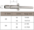 High Strength  Multi-grip Stainless Steel  Mono Bolt 3/16