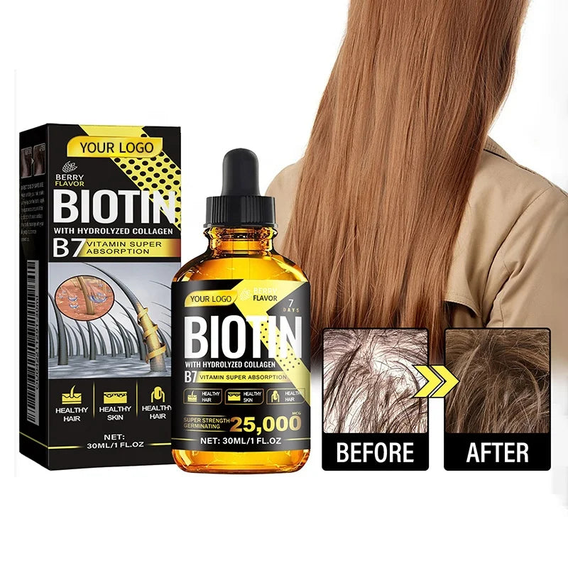 Biotin with Hydrolyzed Collagen Powder Supplement (B7 Vitamin) Supplement Hair & Skin Support Super Absorption (30mL/1 Fl Oz)