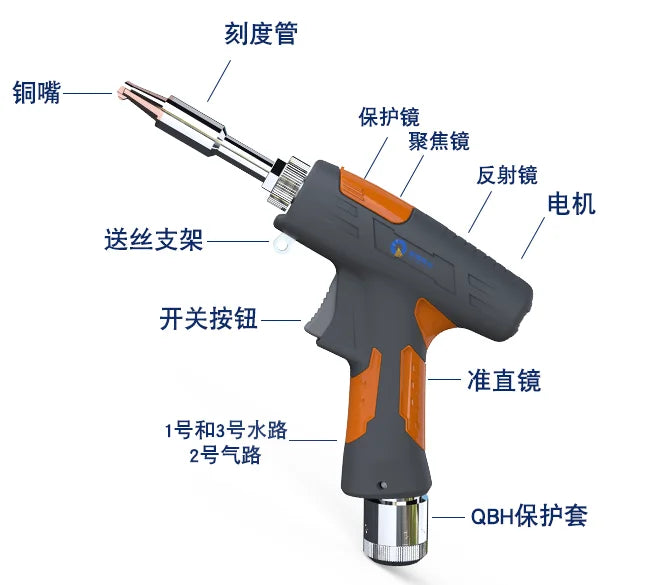 SUP21T 4 in 1 Handheld Fiber Laser Welding Head Super Fiber Laser Welding Gun