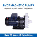 Transcend TMP Liquid Sulphur Pump Chemical Acetic Acid Corrosion Proof Sealless Circulator Horizontal Magnetic Drive Pump