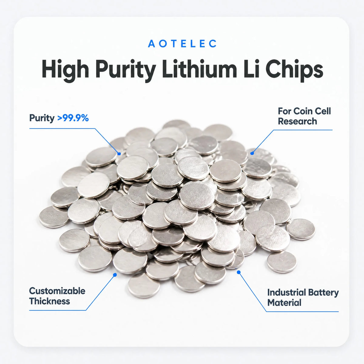 Industrial Battery Material 99.9% High Purity Lithium Li Chips Lithium Metal Chip for Coin Cell Battery Research MegaBDM