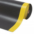 INDUSTRIAL ANTI-FATIGUE MAT Commercial Floor Industrial Mats