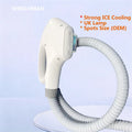 IPL Laser Handle Handpiece Water Cooling UK Lamp 420-690nm OEM Filter 1M Shots Hair Removal Red Blood Silk 1.3kg 2-Year Warranty