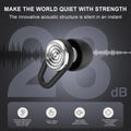 EP004max High-Fidelity Concert Earplugs Reusable Silicone Noise-Reducing Hearing Protection for Musicians and Festival Goers MegaBDM