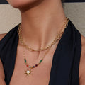 J&D 18K Gold Plated Stainless Steel  Sun Sharp Pendent Necklace Minimalist  for Jewelry Making