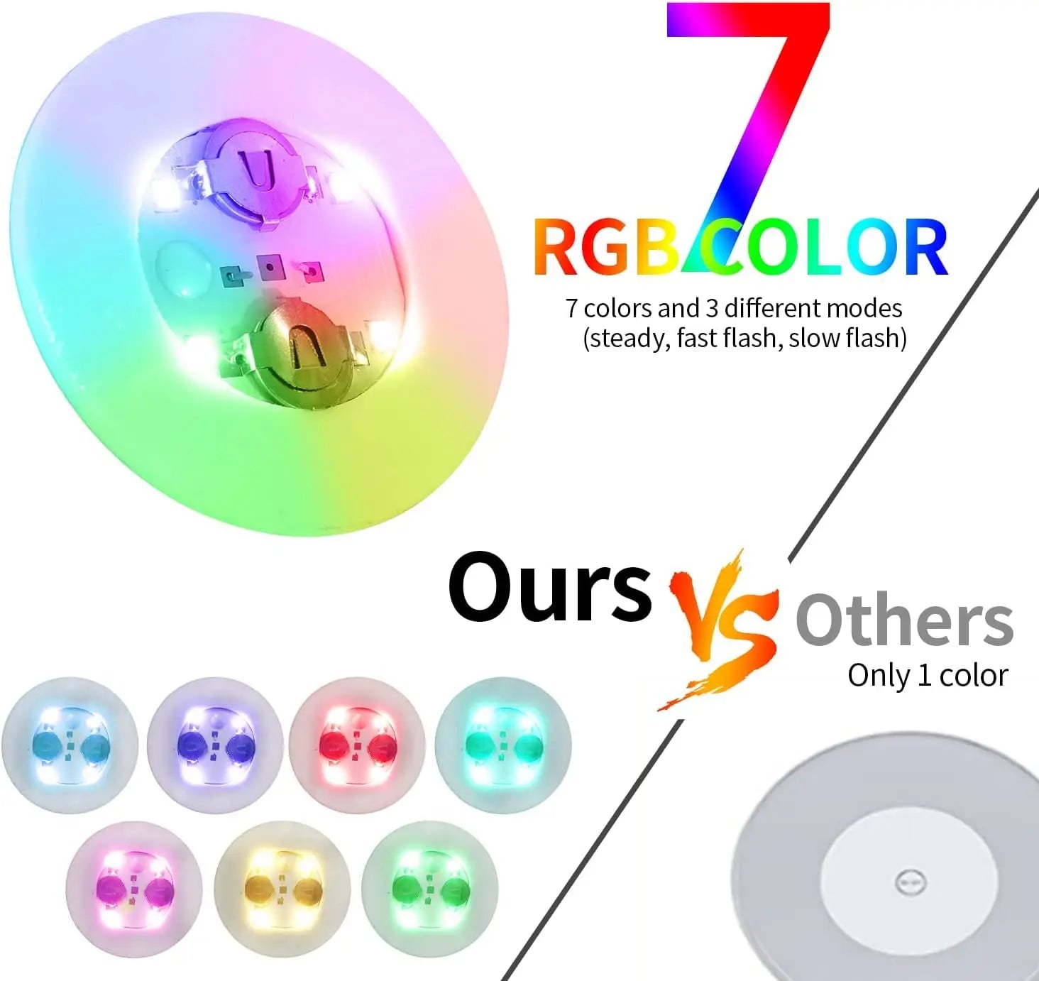 EVA LED Bottle Stickers with RGB Colors for Thanksgiving Diwali Graduation Events-Party Decorations & Brand Promotion
