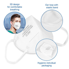 Disposable High Protection Foldable FFP2 Mask for PPE