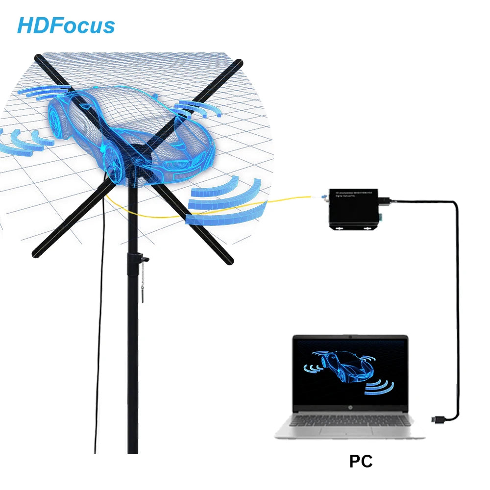 HDFocus  Led Fan Hologram 65Cm Hdmi-Input Computer Interactive Hdmi Hologram Fan Hdmi-Synchronization 3D Hologram Fan