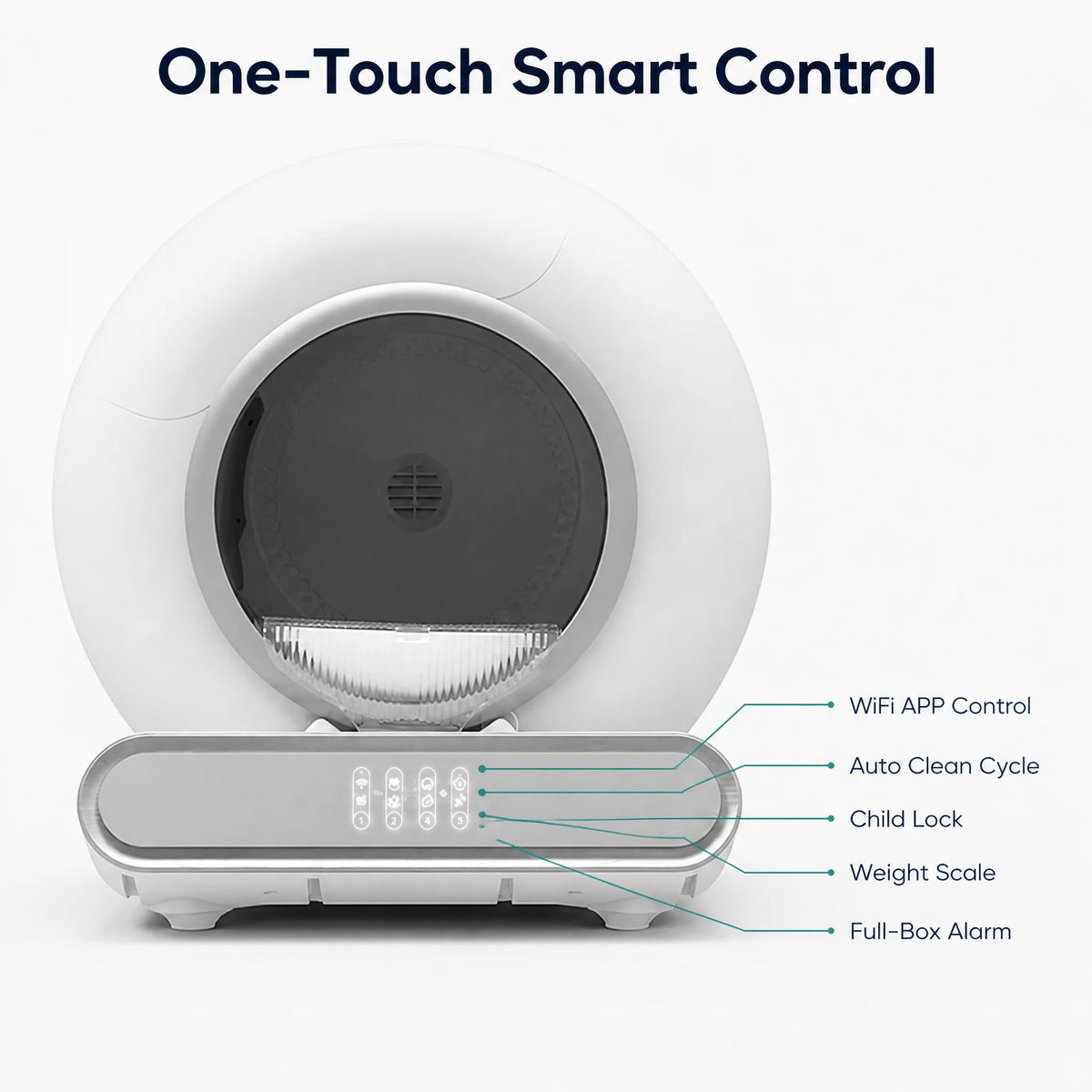 Electric Automatic Cat Litter Box Self Cleaning Smart Litter Box App Control Dust Free Easy Clean MegaBDM