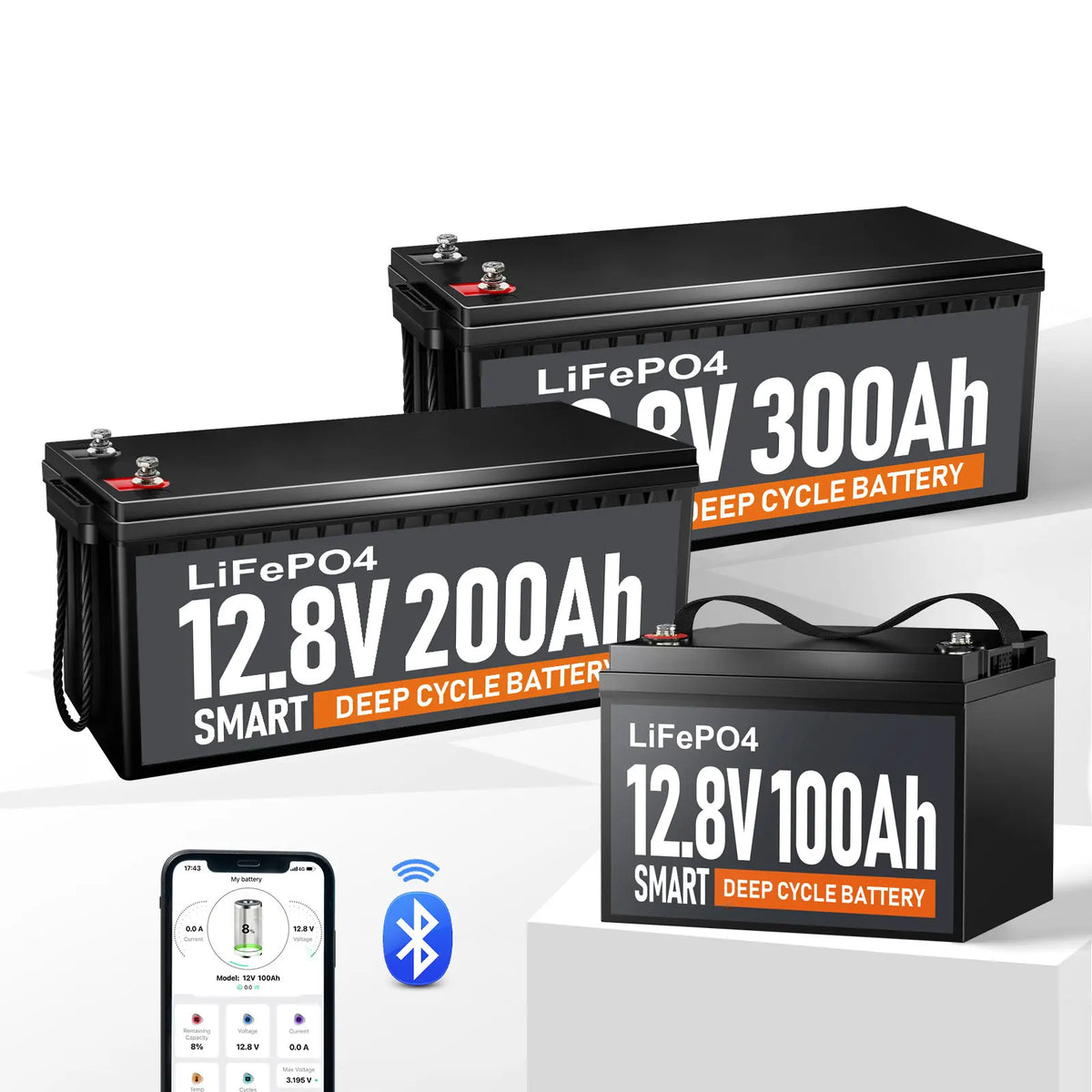 EU Stock Deep Cycle 12.8V Lithium Ion Battery Lifepo4 12V 100AH 200ah 300AH 400ah Li-ION Solar Storage System Pack MegaBDM