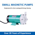 CSM Series Electric Magnetic Chemical Pump Sealless & Leak-Free Corrosion Resistant Circulating Pump