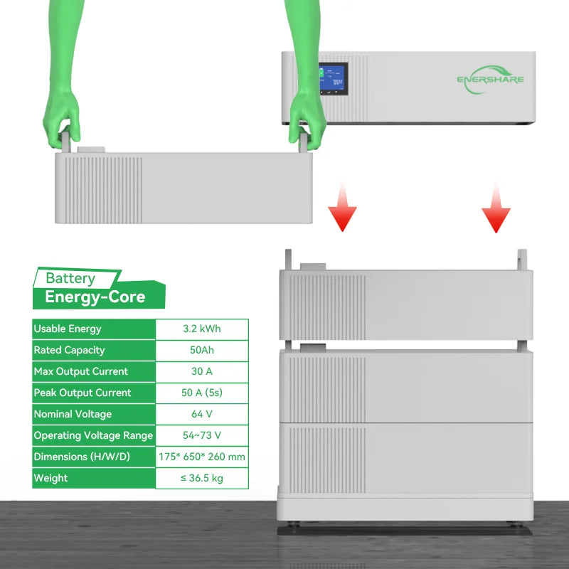 EU Stock IP65 Home Energy Storage Battery Stackable 10kwh 20kwh 192V 50Ah Lifepo4 Battery High Voltage Lifepo4 Battery