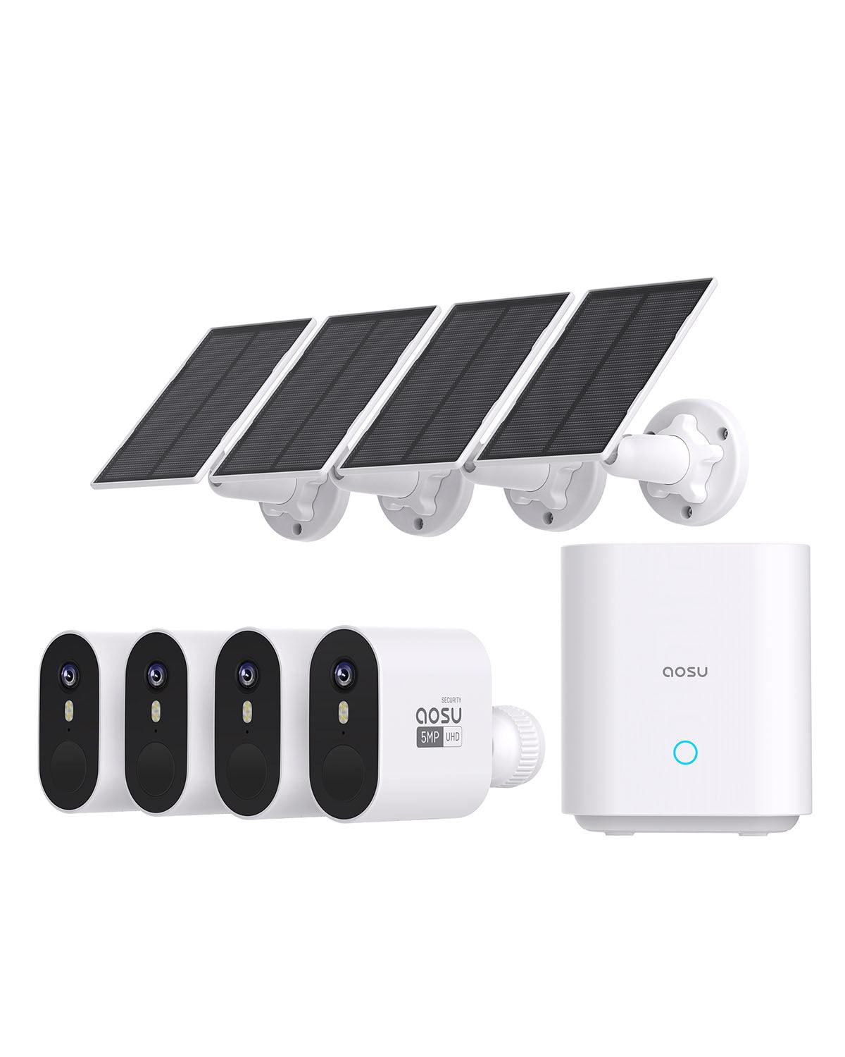 SolarCam System Max MegaBDM