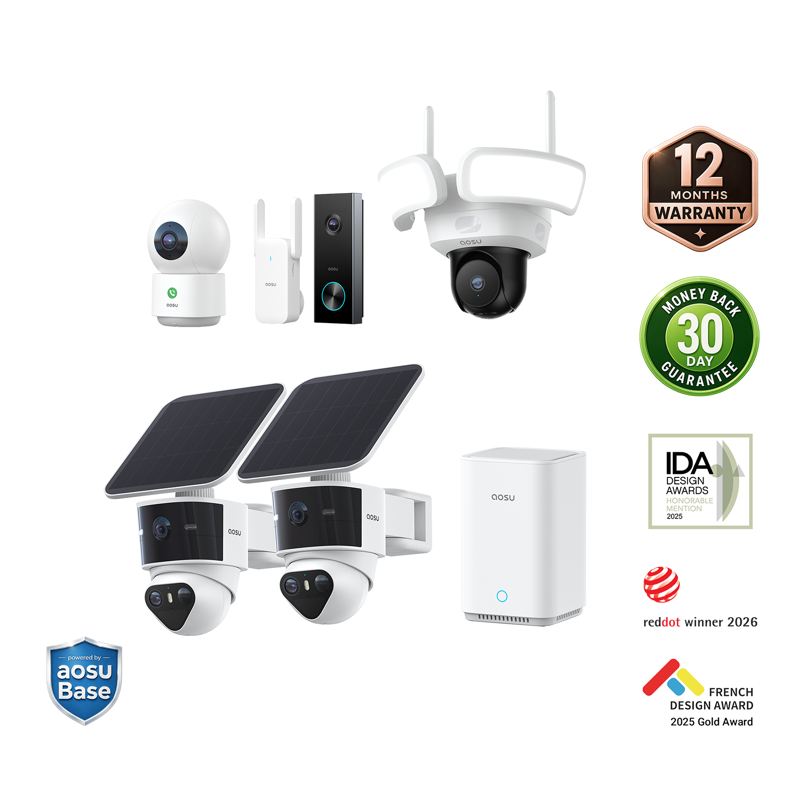 aosu T2 Pro + Video Doorbell Pro + Floodlight Cam Pro + IndoorCam P1 Pro - aosu T2 Pro 2-Cam Kit + Video Doorbell Pro + Floodlight Cam Pro + IndoorCam P1 Pro MegaBDM