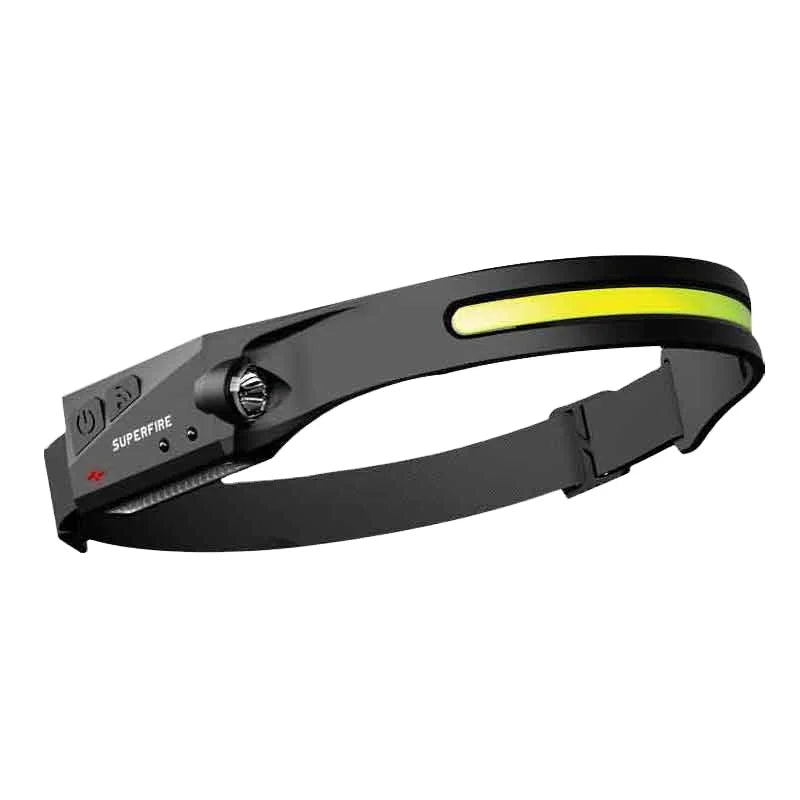 COB Rechargeable Lithium Ion HL65 Headlamp-Portable Camping & Fishing LED Head Light Waterproof Lightweight High Brightness
