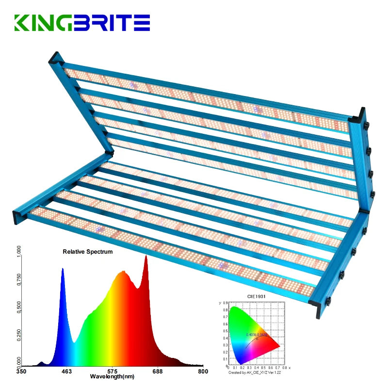 KingBrite 800W LED Grow Light for 5x5 Tent with LM301H/LM281B+Pro and Added UVA and Far Red 660nm 730nm Royal Blue 460nm
