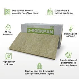 200kg/m3 Industrial 150mm 10cm Density Heat Thermal Insulation Fire Proof for Walls Rock Wool Insulation