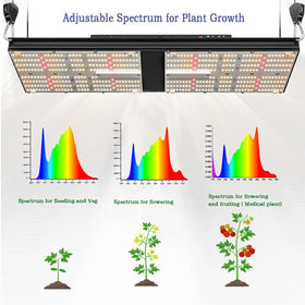 US Canada Stock Bava Green 240w Uv Ir Dimmable Full Spectrum samsung Led Grow Light for Indoor Garden