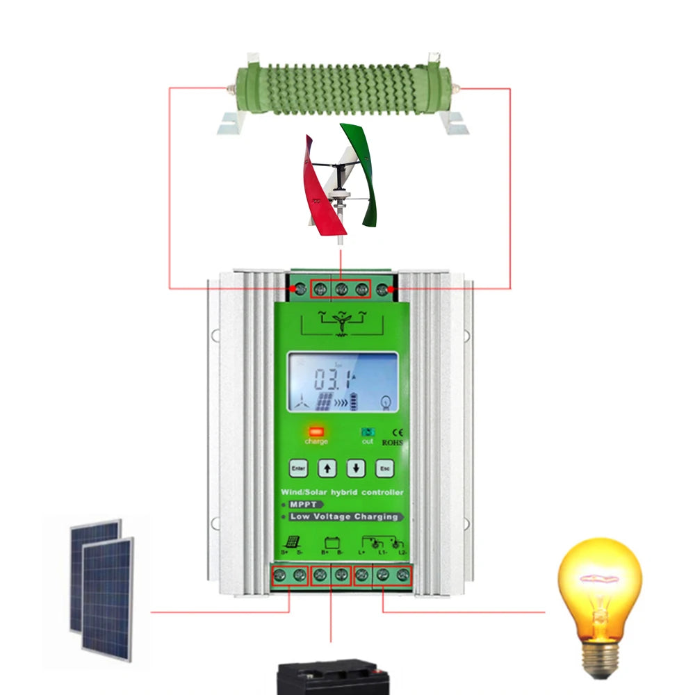 12V 24V 48V 300w 500w 1000w 1500W 2000W 3000W MPPT Wind Solar Hybrid Charge Controller
