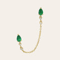 Minimalist S925 Sterling Silver Jewelry Luxury Emerald Diamond Chain Tassel Earrings Threader Stud Earrings YF3439