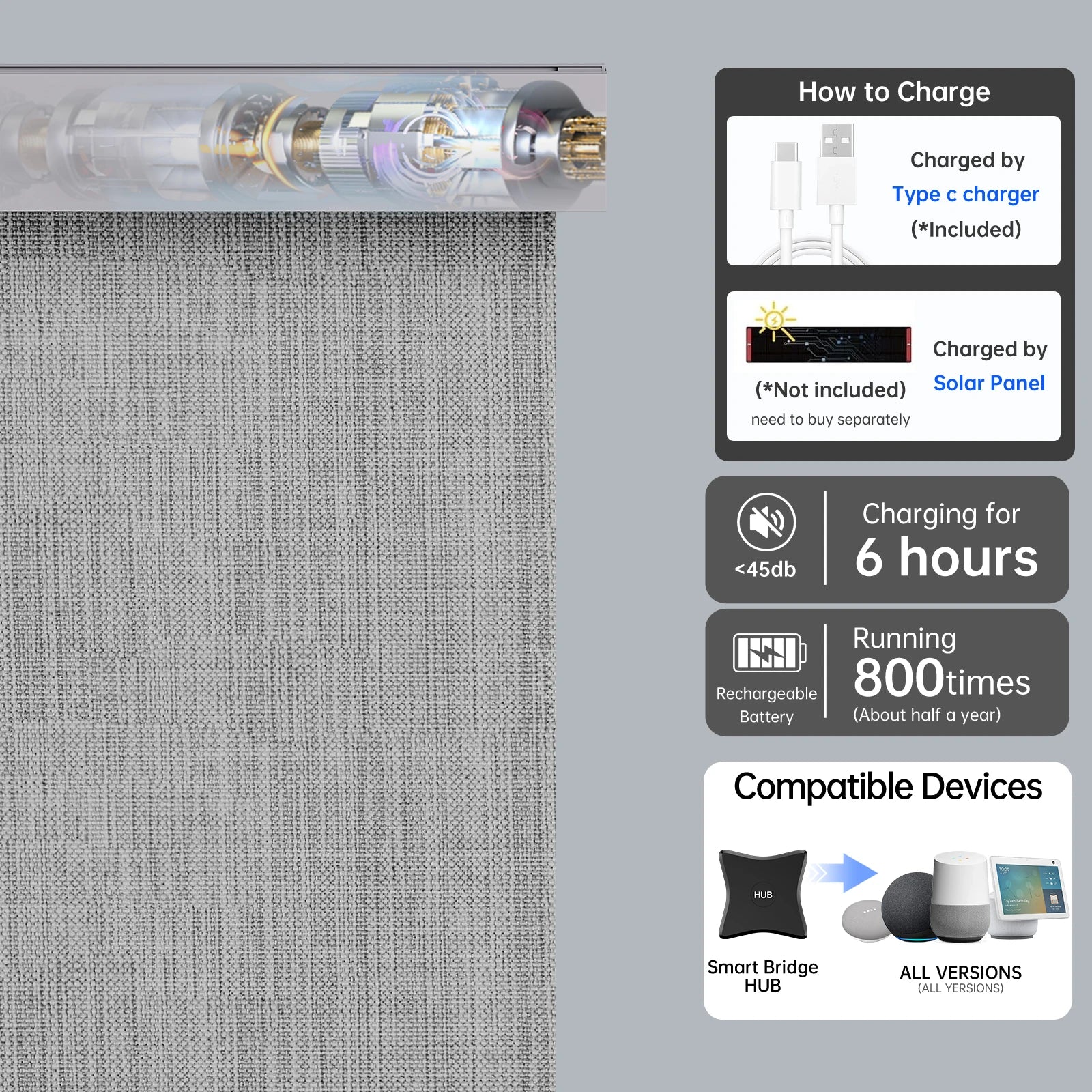 Water Proof and Flame Retardant Fabric Smart Control With Remote  Motorized Roller Blinds for Room