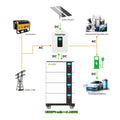 DELONGTOP 15KWH Solar Home Energy Storage Battery Pack 30KWH 45KWH 60KWH 15kw 48V 51.2V 300AH Model Deep Cycle LiFePO4 for Home