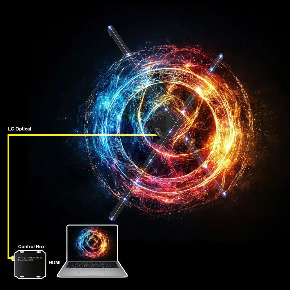 Hot Sales 65cm 3D Hologram Fan with Real-Time Synchronization for Computer Interactive Advertising and Visual Engagement