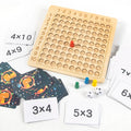 Children's Early Education Multiplication Teaching Aids Multiplication Table Board Game Wooden Math Learning Toys