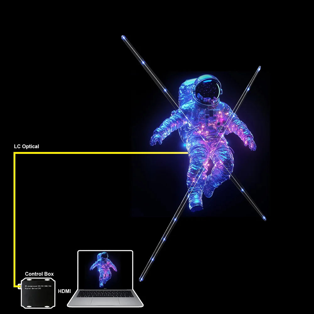 LED Fan Hologram Projector with 100cm 3D Holographic Display and Real-Time Synchronization for Computer Interaction