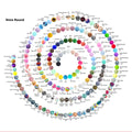 Small Size 9mm Round Solid Printing Silicone Keychain Beads Jewelry Lanyard Accessories Silicone Beads