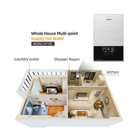 2020 New Arrivals for Hotel Room Electrical Tankless Waterheater