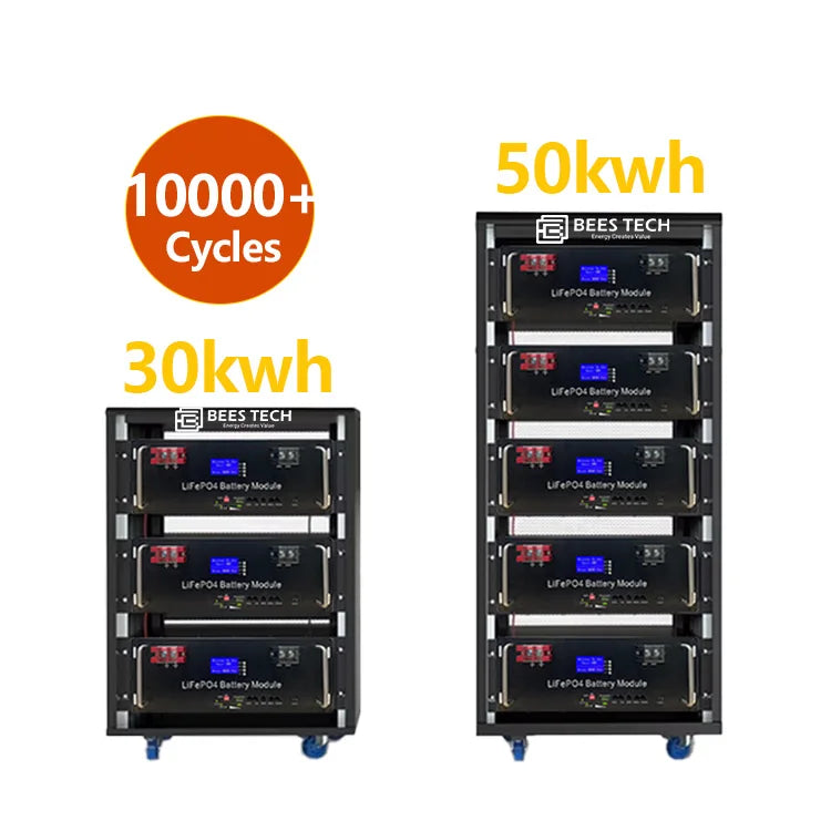 10000 Cycles 10kwh 15kwh 50kwh 48V/51.2V 200-1000Ah 10-30kW LiFePO4 Solar Lithium Batteries Bateria Kits 300Ah 400Ah 15kW
