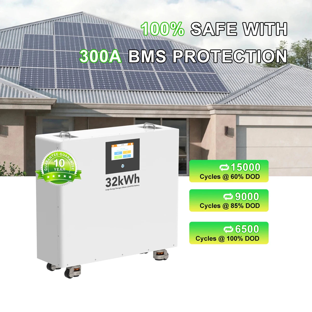 CE Approved 28kwh-32kwh Rechargeable Lifepo4 Solar Battery 600Ah Movable Deep Cycle Lithium Energy Storage Split Stackable