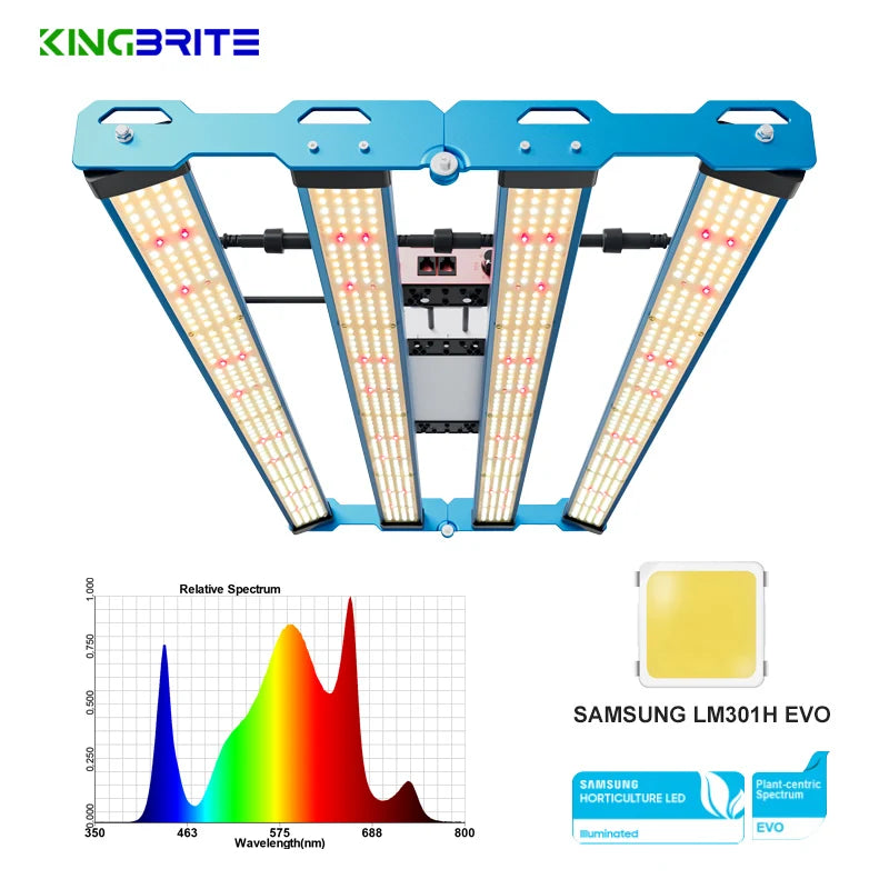 NO TAX to EU Newest 2026 KingBrite 320W Samsung LM301H EVO with Osr 660nm 730nm Full Spectrum LED Grow Light Bar