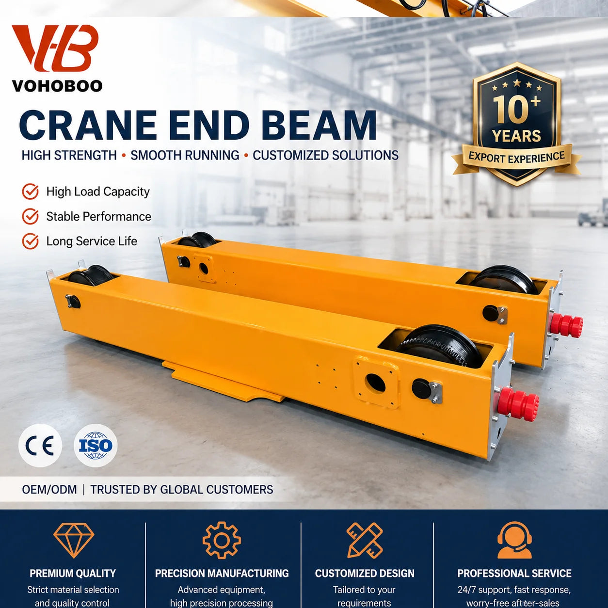 VOHOBOO 5-10 Ton End Carriage for Single/Double Girder Overhead Crane - 3 Phase 380V Customizable
