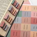 Custom Bible Tabs Dividers for Study Bible Large Print Earth Toned 80 Laminated Bible Tabs