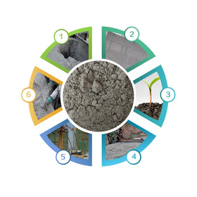 Fly Ash Is Used to Add to Cement and Concrete Raw Materials First Grade Fly Ash Used in School Laboratories 325mesh1250mesh